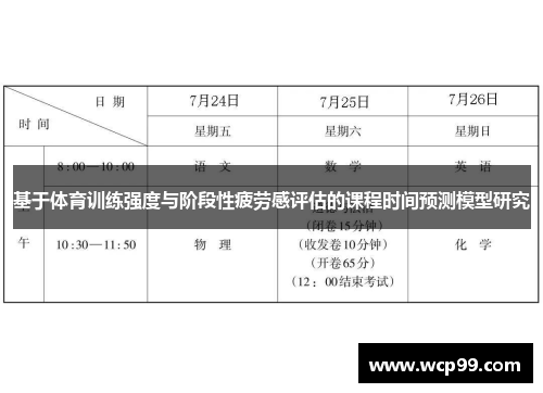基于体育训练强度与阶段性疲劳感评估的课程时间预测模型研究